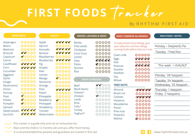 First Foods Tracker Magnet - example