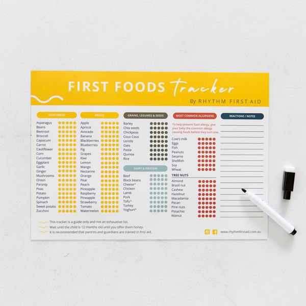 First Foods Tracker Fridge Magnet – Rhythm First Aid for First Foods Tracker Printable Free