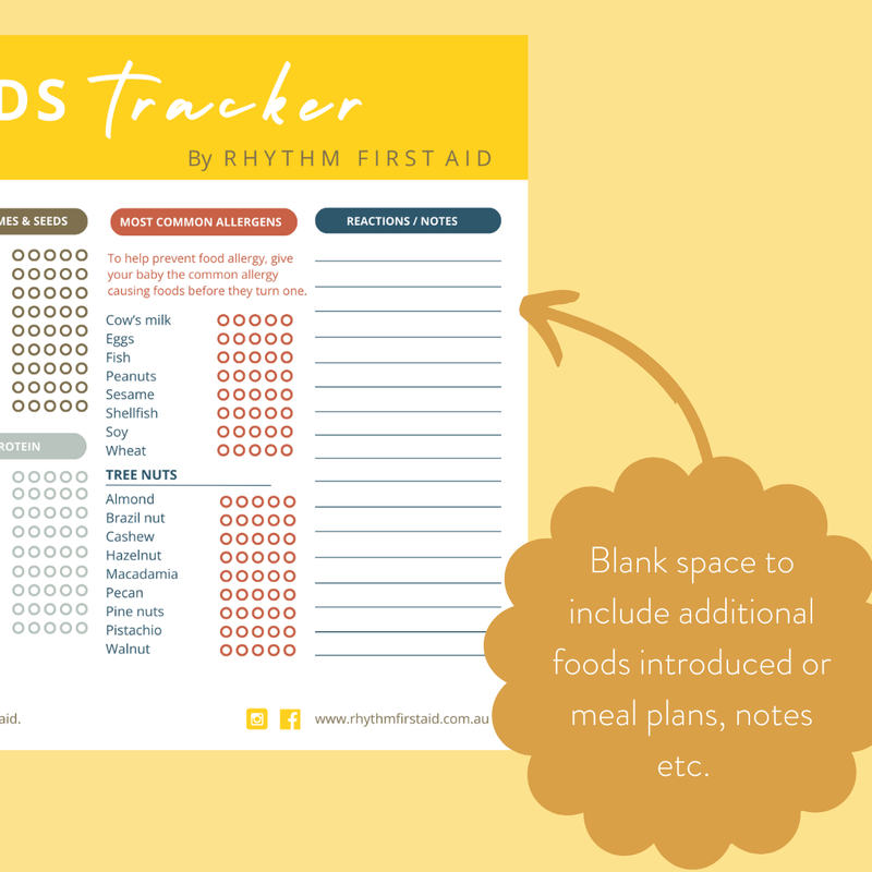 First Foods Tracker Magnet - Notes space