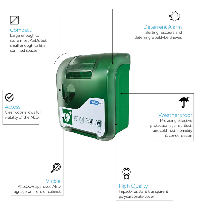 Alarmed Outdoor AED Cabinet CC-90 brochure