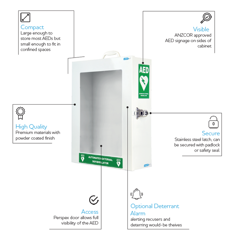 AED Standard Wall Cabinet cabinet with features info